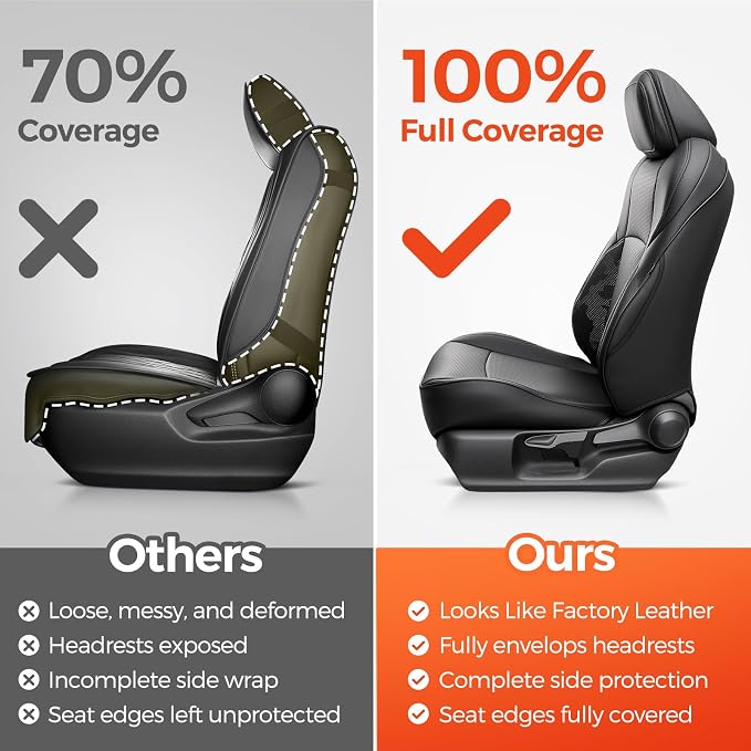 DiffCar® Seat Covers for Toyota Tacoma 2026 2025 2024 Double Cab(Gas Only), Front Seat & Console Covers Only, Faux Nappa Leather Custom Fit Car Protectors Accessories for Tacoma 4th Gen, Black Camo - Image 3