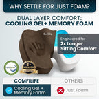 ComfiLife Extra Large Gel & Memory Foam Seat Cushion - Doctor Recommended Office Chair, Car Seat, Lifting Cushion - Back & Sciatica Pain Relief - Wide Seat Cushion for Big & Tall (Brown) - Image 5