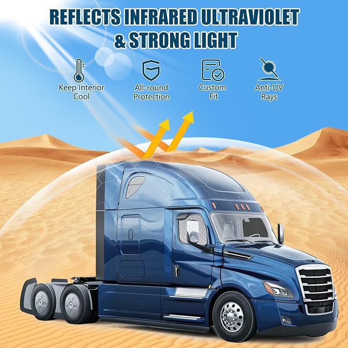 2 Pcs Side Window Sun Shade for Freightliner Cascadia 18-26 | Fits Cascadia Semi Truck Day Cab & Sleeper, 6-Layer 210T Reflective Heat Blocker, Blackout Privacy Cover, Foldable - Image 8