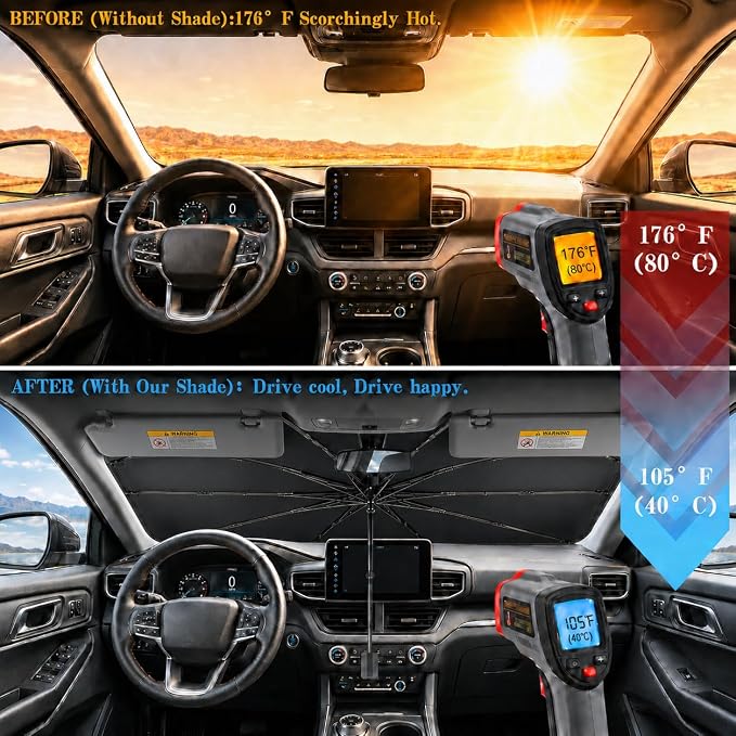 Car Windshield Sun Shade Umbrella, Universal Fit Mid-Large Sedan & SUV | 57 x 31" Car Sun Visor, Foldable UV Heat Blocking Front Window Sunshade, Cute Eyes Series - Image 2
