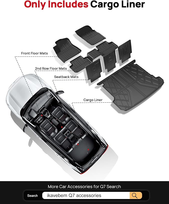 Original Cargo Liner Fit for 2017-2026 Audi Q7/SQ7 | All Weather TPE Custom Fit for Q7 Cargo Tray Non-Slip Rear Trunk Mat, Black - Image 9