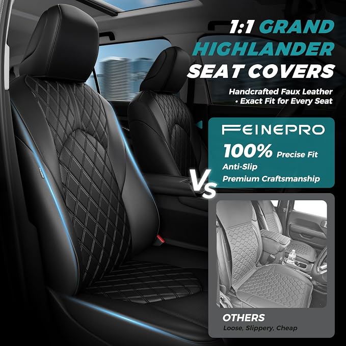 Custom Seat Covers for Toyota Grand Highlander 2024-2026 8 Seats | black, faux leather, 2nd row 40/60 split bench, waterproof, breathable, airbag compatible, stain resistant - Image 3