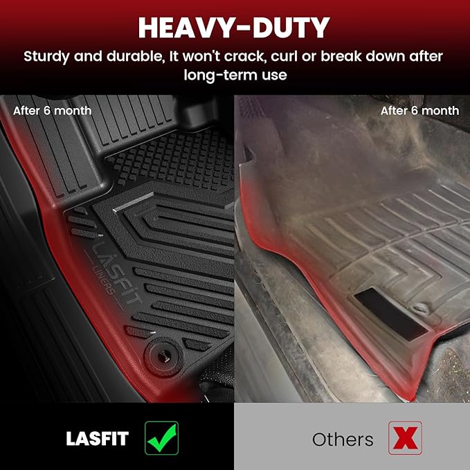 LASFIT Floor Mats for Ford Edge 2015-2024 2Row&Cargo&Seatback | All Weather Protector TPE Car Liners Custom Fit Vehicle Accessories, 1st & 2nd & Trunk Mat Combo Set, 4pcs Black - Image 2