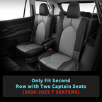 Custom Seat Covers for Toyota Highlander 2020-2026 7 Seats | black grey, faux leather, 2nd row captain chairs, waterproof, breathable, airbag compatible, stain resistant, easy install - Image 3