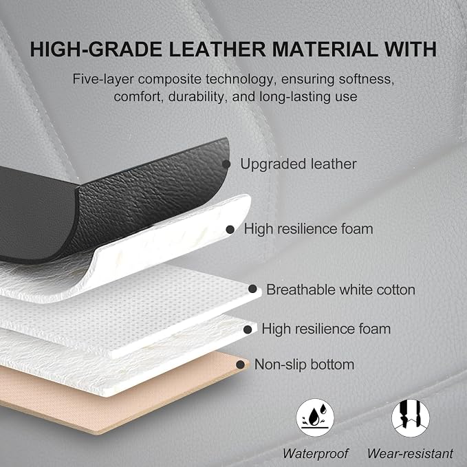 BOPUOVRE Car Seat Cover for Luxury & Comfort PU Leather | Anti Slip Full Wrap Protection Storage Pocket Bottom Cushion Universal Fit 95% Vehicles Black 2 Piece - Image 6