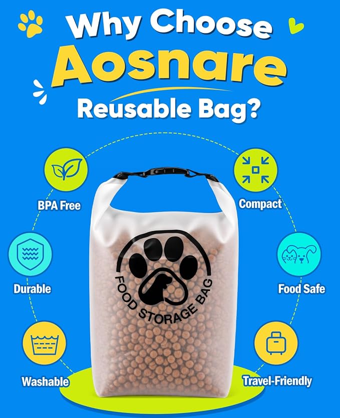 Pet Food Storage Bag for Travel - Transparent Leak-Proof Dog Food Container with Roll-Top Closure, Keeps Kibble Fresh for Camping Trip, Dog Boarding, Weekend Getaways (14 Cups) - Image 4
