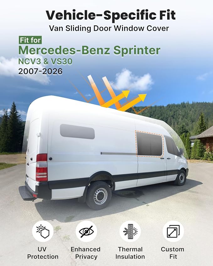 MELIPRON Sliding Door Window Cover Fit for Mercedes Sprinter NCV3 & VS30 | 2007-2026, 2 Folding Ventilation Panels, Magnetic Insulated Blackout Privacy Sun Shade for Campers & Van Lifers, Gray - Image 4