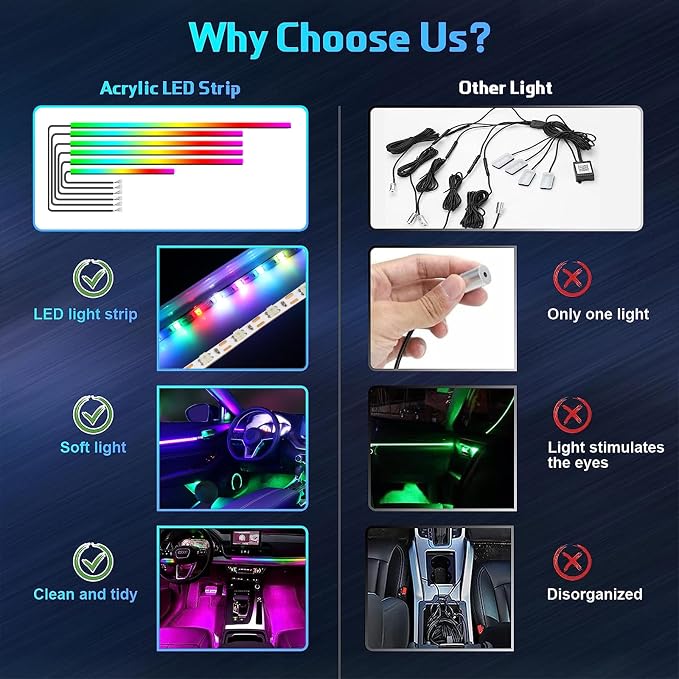 Dreamcolor Acrylic Car Lights, 6 in 1 LED Strip Lights with APP Control and 213 Color Modes, Decorative Lights, Neon Ambient Lighting Kits - Image 2