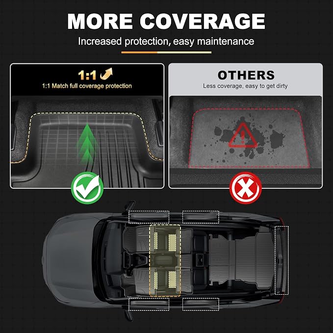 AOMSAZTO Floor Mats for Toyota RAV4 Hybrid 2026, with Door Sill Protector | Not for PHEV, Custom Fit Floor Liners All-weather Protection Full Coverage Car Mats Door Sill Guards 2026 RAV4 Accessories - Image 7