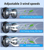 Long Arm Dual Head Car Cooling Fans for Back Seat for Kids, Usb 5V/ 12V /24V Car Backseat Headrest Fan for Baby Rear Facing, Car Seat Cooler That Blow Cold Air for Vehicles Sedan Suv Without Ac - Image 5