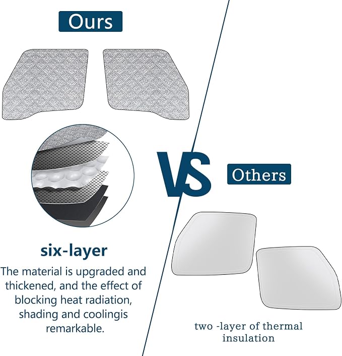 2 Pcs Side Window Sun Shade for International LT MV 18-26 | Fits Lonestar Semi Truck Day Cab & Sleeper, 6-Layer 210T Reflective Heat Blocker, Blackout Privacy Cover, Foldable - Image 6
