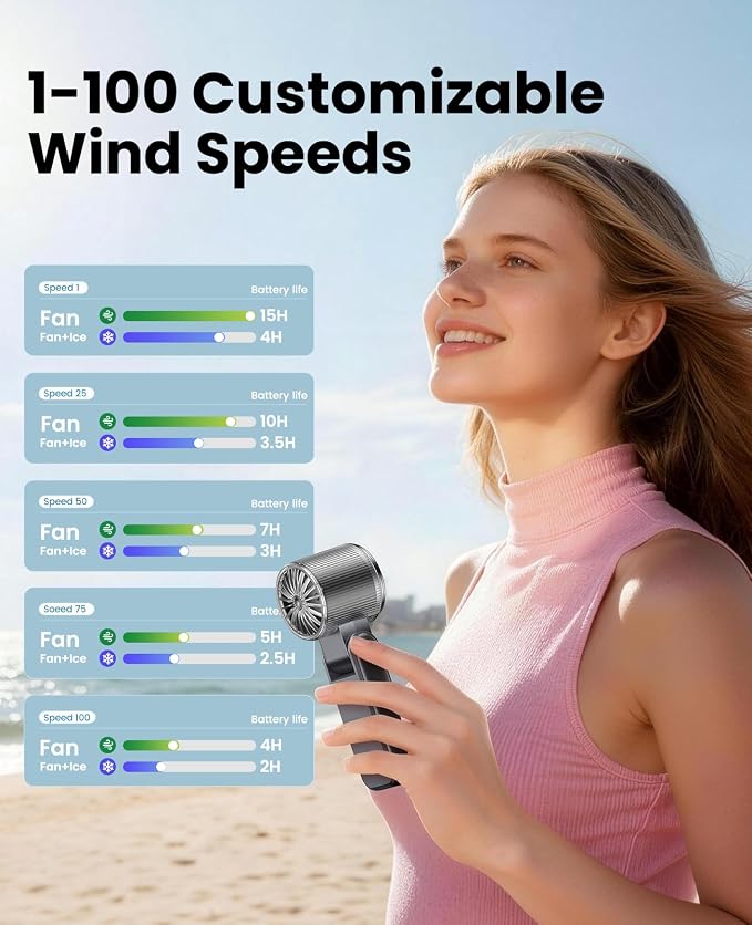 DIGIX Portable Handheld Turbo Fan with Ice Cooling, Rechargeable Personal Fan, Up to 15Hrs Cooling, 100 Speeds 25000RPM Powerful Portable Fan for Travel Outdoor,120° Adjustable, LED Display (Black) - Image 6