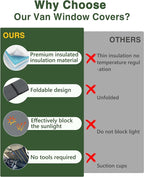 Insulated Windshield Cover Fit for Mercedes Sprinter NCV3 & VS30 | 2007-2026, Blackout Privacy & Thermal Insulation Van Front Windshield Shades, All-Season for Van Life, Camping, Gray - Image 8