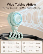 SWEETFULL Portable Stroller Fan, Pinch-Proof Baby Fan - Green | Wide Turbine Airflow; Safe Design; LED Display; 5-Speed; 30dB Quiet; USB-C Rechargeable; Mini Clip On Fan for Car Seat & Bed - Image 3