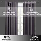 RYB HOME Short Blackout Curtains for Small Window Kitchen Bathroom Cafe RV | Sunmmer Heat Light Blocking, Privacy, Energy Saving, For Sunroom Laundry Room Stair Window, W52 x L36, Grey, 2 Panels - Image 5