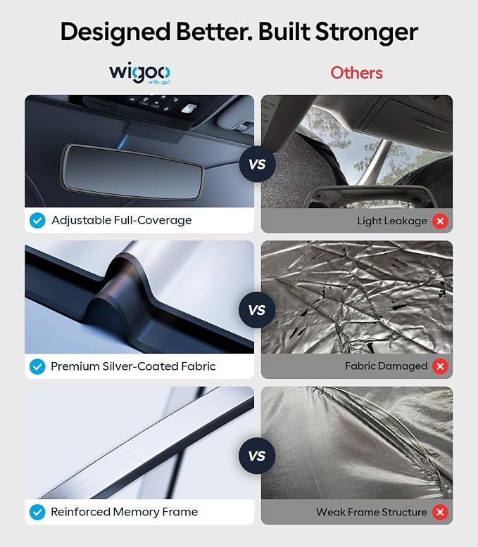 Wigoo for Honda Pilot Windshield Sunshade, Custom Fit, Keeps Interior Cool | Custom Fit, Cooling Tech Fabric, Foldable Heat-Blocking Sunshade with Storage Bag, for Honda Pilot 2016-2026 Accessories - Image 7