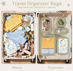 5PCS Clear Makeup Bags with Handles, TSA Approved Toiletry Bags, Diaper Bag Organizer Pouch, TPU Car Storage Organizer with Zippers, Waterproof Travel Organizer Bag for Women - Image 9