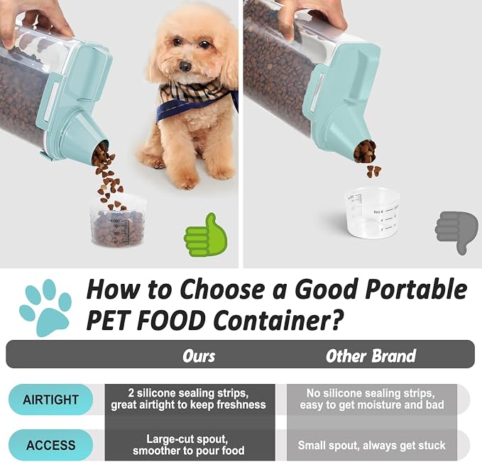 Dog Cat Food Storage Container with Cup (Light Blue, 2.5L (2 pack)) | Pet Food Pourable Container Airtight with Large Spout, BPA-Free Plastic Food Dispenser for Pet Food, Bird Seed, Rice, Flour - Image 3