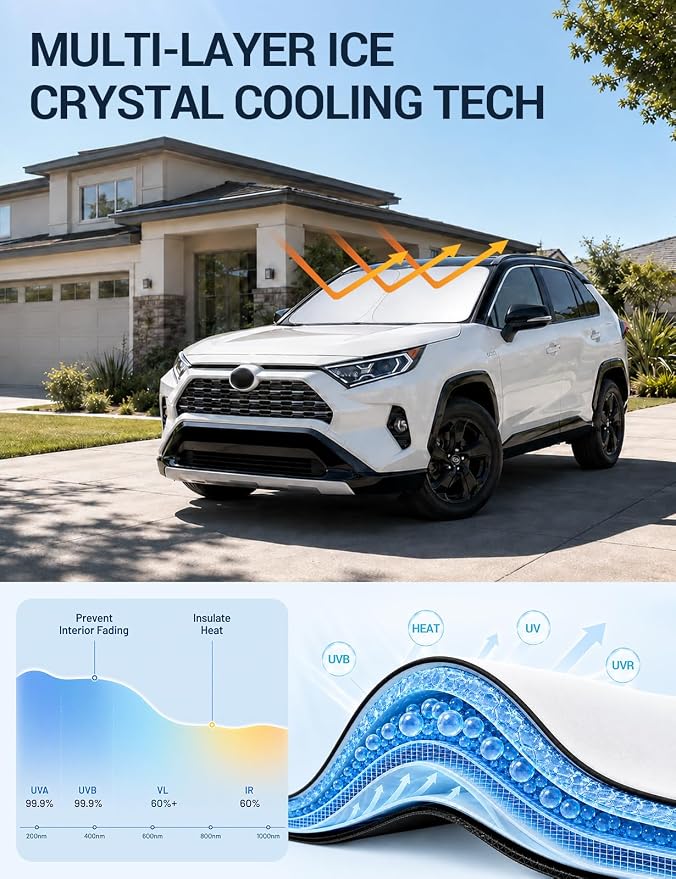 Proadsy Custom Fit Car Windshield Sun Shade for 2019-2025 Chevy Silverado | 240T Heat Shield, Drops Temp 54°F, Blocks 99% UV, Prevents Dashboard Cracking, Summer Parking & Beach Trips, Easy Twist-Fold - Image 4