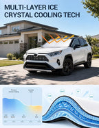 Proadsy Custom Fit Car Windshield Sun Shade for 2019-2025 Chevy Silverado | 240T Heat Shield, Drops Temp 54°F, Blocks 99% UV, Prevents Dashboard Cracking, Summer Parking & Beach Trips, Easy Twist-Fold - Image 4