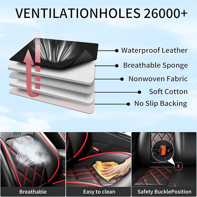 Soul Car Seat Covers Custom Fit for Kia Soul 2010-2026, Premium Full Coverage Leather Automotive Seat Protectors, All Seasons Waterproof Breathable, Airbag Compatible (Full Set, Red & Black) - Image 6