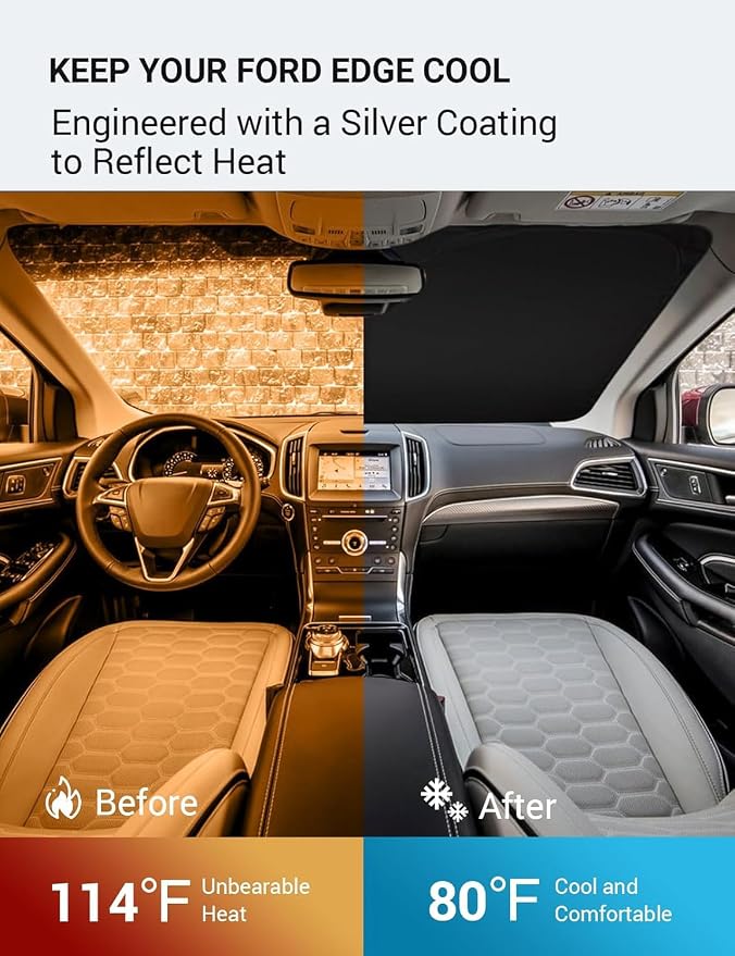Proadsy Custom Fit 2015-2025 Ford Edge Windshield Sun Shade, Blocks Heat | 240T Heat Shield, Drops Temp 54°F, Blocks 99% UV, Prevents Dashboard Cracking, Summer Parking & Beach Trips, Easy Twist-Fold - Image 3