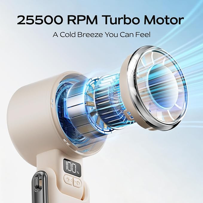 SHEWIND Portable Handheld Fan with Ice Cooling - 5 Gear High Speed Personal Turbo Fan Rechargeable, Up to 11 Hrs, Mini Hand Fans for Travel Essentials, Beach Vacation, Gifts for Women, Men (Cream) - Image 2