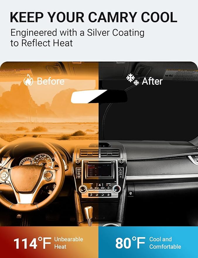 Proadsy Custom Fit 2013-2017 Toyota Camry Windshield Sun Shade, Blocks Heat | 240T Heat Shield, Drops Temp 54°F, Blocks 99% UV, Prevents Dashboard Cracking, Summer Parking & Beach Trips, Easy Twist-Fold - Image 3