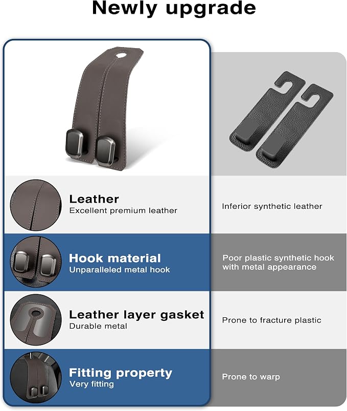 Car Hooks for Purses, 4PCS Car Purse Holder Hook Luxurious Leather 100% Metal Car Hooks for Headrest Multifunctional Car Hangers for Seat Car Seat Back Storage Hook Accessories (Brown) - Image 3