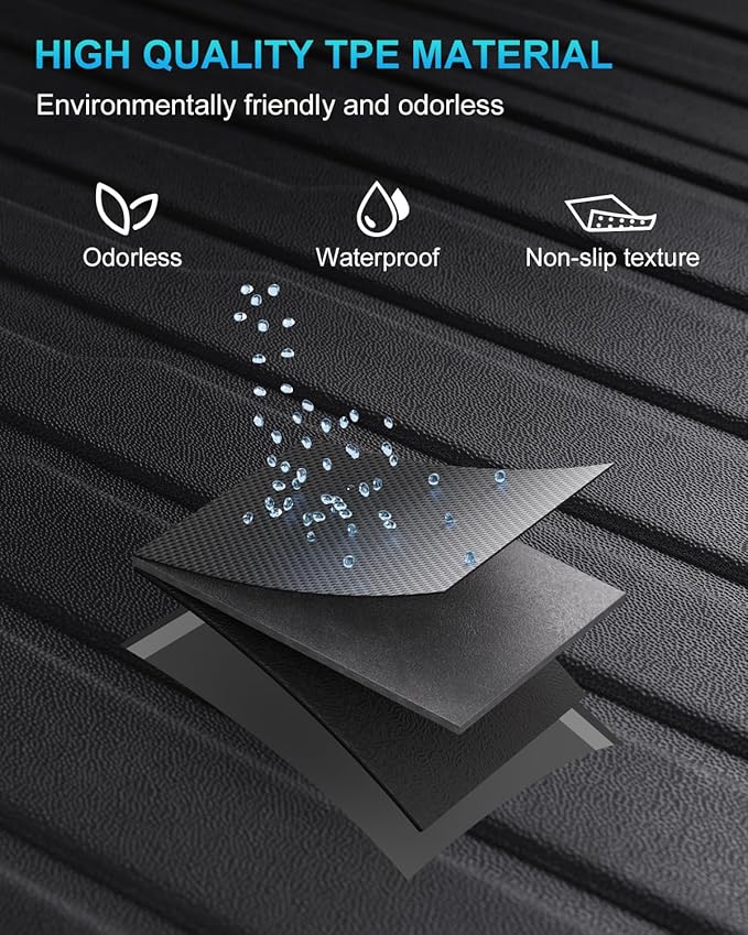 2nd Row Seatback Protector Compatible with Tesla Model Y 2020-2024 5 Seat Back Seat Cover All Weather Cargo Liner Model Y Accessories | Custom Fit Trunk Protection (3PCS Backrest Protector) - Image 2