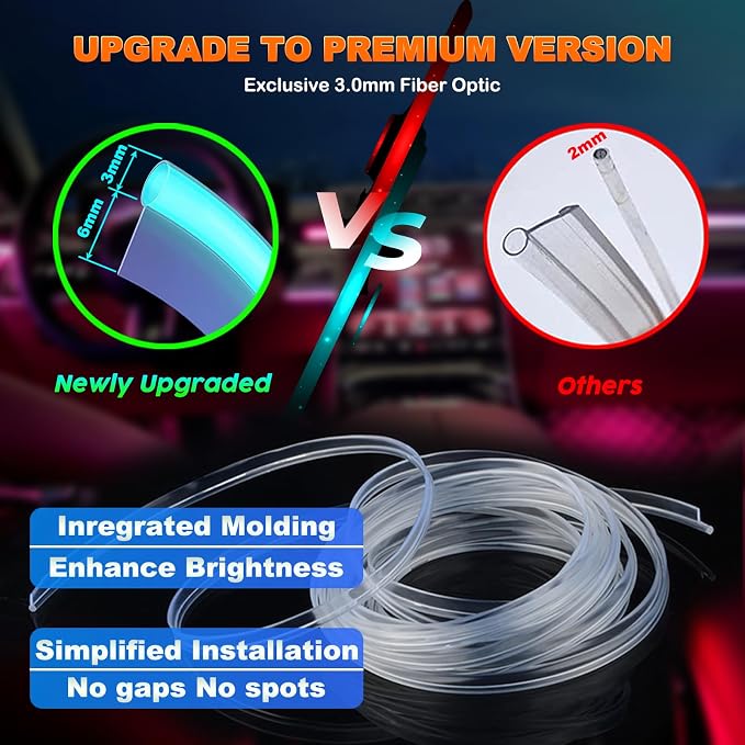 Jushope Car LED Lights, Interior Car Lights with Wireless APP/RF Remote/Button Control, Car Ambient Lighting Kit with 315" Integrated Molding Fiber Optic RGB Sync to Music (6 in 1-USB) - Image 2