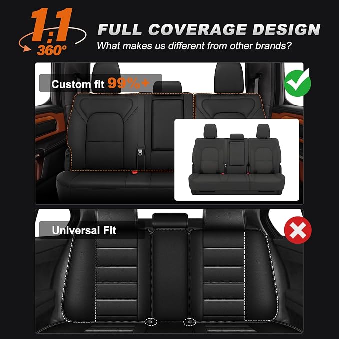 AOMSAZTO Custom Fit Seat Covers for Dodge RAM 1500 2019-2026 Truck Full Set | Crew Cab Only, Pickup Truck Seat Covers, Premium Faux Leather, Perfect Fit, Breathable, Water Resistant,Airbag Compatible - Image 7