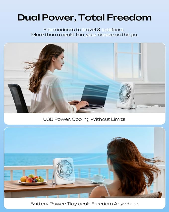 Otlonpe Personal Portable Desk Fan, 4000mAh Small Rechargeable Portable Fan Battery Operated & USB Powered for Travel Sleeping Bedroom Office Home Table, Cordless, Quiet, 4-Speed, 6.5 Inch (White) - Image 2