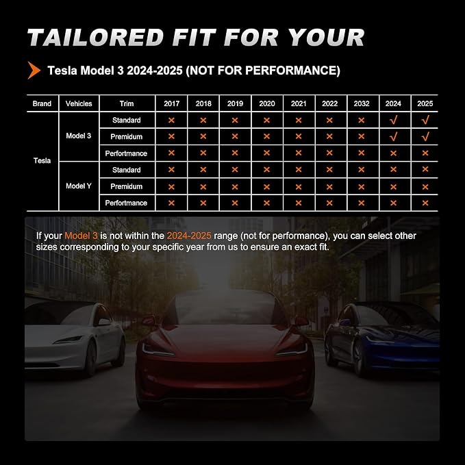 AOMSAZTO Car Seat Cover Fit for Tesla Model 3 2024 2025 (Not for Performance) - Full Set Black Seat Covers(with Armrest Cover) - Image 2
