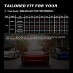 AOMSAZTO Car Seat Cover Fit for Tesla Model 3 2024 2025 (Not for Performance) - Full Set Black Seat Covers(with Armrest Cover) - Image 2