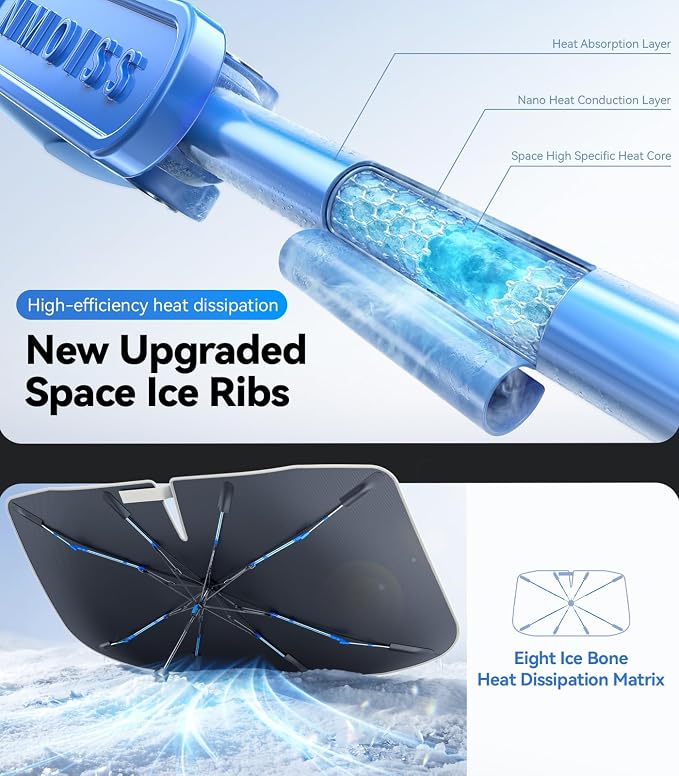 [Drive to Superior Coolness & Comfort] Nmoiss Ice Rib Windshield Sun Shade | High Speed ​​Cooling 99% UV Blocking Protects Car from Sun and Heat Damage Large (61" L x 35" W) - Image 3