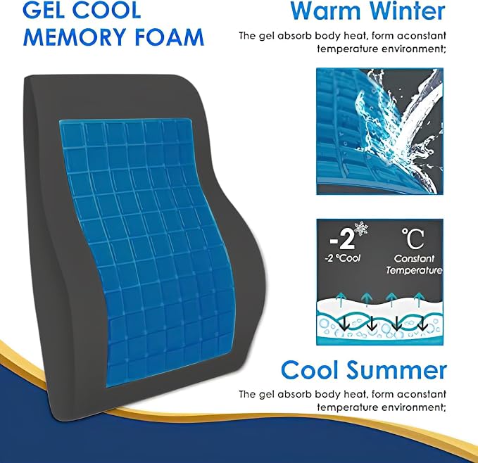 Gel Lumbar Support Pillow for Office Chair Car Gaming Chair Lower Back Pain Relief Back Support, Cooling Memory Foam Cushion for not stand the heat, 3D Mesh Cover Ergonomic Orthopedic Back Rest - Image 4