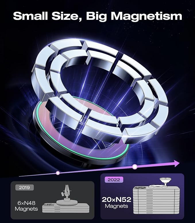 VICSEED Fit for MagSafe Car Mount [Colorful Gradient] Magnetic Phone Holder for Car Dashboard [Lasting & Never Fall] All Metal Sturdy Phone Mount for Car Dash Fit iPhone 16 Pro Max 15 14 13 12 Samsung - Image 2