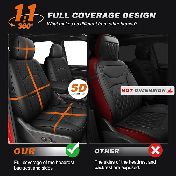 AOMSAZTO Custom Fit Seat Covers for Ram 2500 2019-2026 Full Set Black | Pickup Truck Seat Covers Waterproof faux leather, Breathable comfort, Airbag Compatible, Front covers only fit bucket seats - Image 4