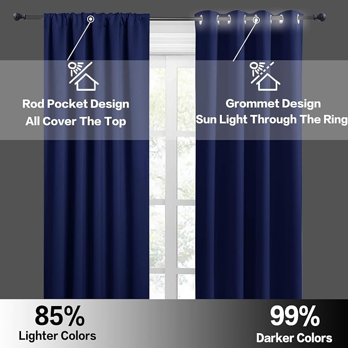 RYB HOME RV Curtains for Camper Windows, Mini Small Blackout Curtain Tiers | Thermal Insulated,Sunlight Heat Light Blocking,Privacy Portable Curtains for Travel Trailer,W34 x L24,Marine Blue,2 Panels - Image 6