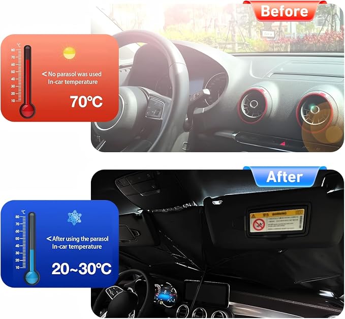 1 PC Car Sunshade Umbrella, Windshield Sun Shade with UV Block, Foldable Reflective Sunscreen Front Window Cover, Universal for Most Cars, Trucks, SUVs (55"x 31" Sliver #B) - Image 4