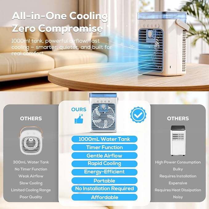 Portable Air Conditioners, Personal Evaporative Air Cooler, 3-Speed Small AC Fan, 8H Auto-off, Mini Air Conditioner, Cooling Fan for Car, Desktop, Camping, Bedroom, Office (Blue) - Image 3