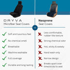 DryvaSeat - Premium Microfiber Towel Car Seat Cover - Waterproof & Sweatproof - Universal Fit, Machine Washable, Non-Slip - Seat Protector for Car, Truck, SUV, Van (Shadow Black, 2 Pack) - Image 4