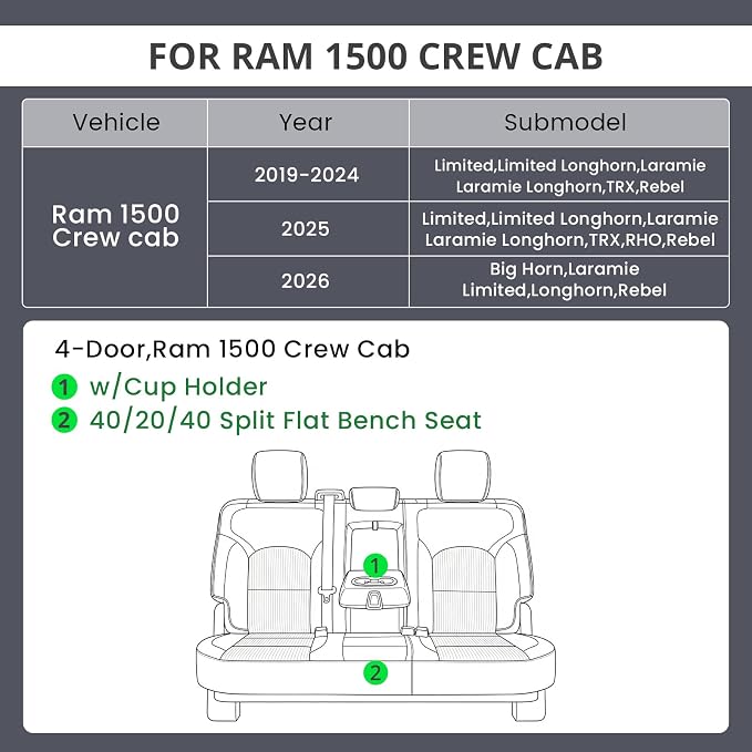EKR Ram 1500 Seat Covers Custom Fit for (Crew Cab) RAM 1500 Laramie/Limited/Longhorn/Rebel 2019-2026 &Big Horn 2026,Waterproof Black Car Seat Cover for Trucks Full Set-Faux Leather (Black) - Image 2