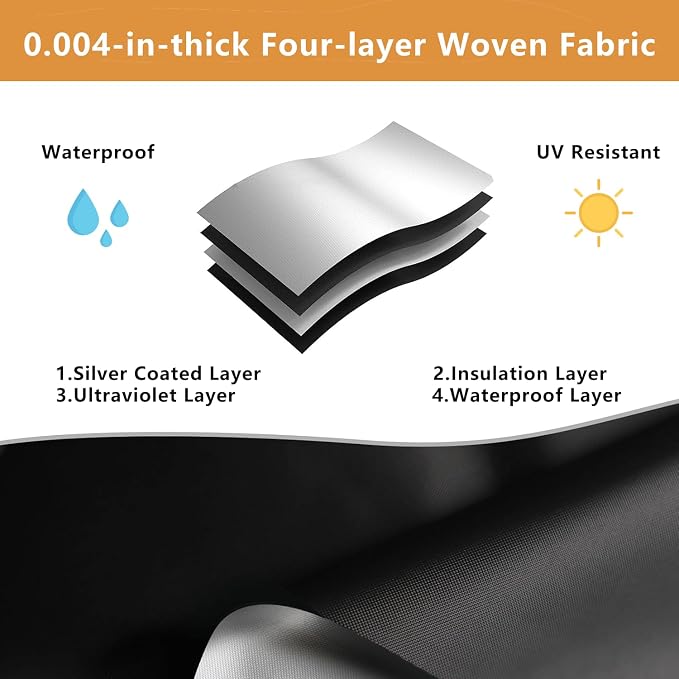 100% Blackout Curtains for Bedroom 57x118 inch,Portable Removable No Drill Blackout Shades,Cuttable Temporary Black Out Window Cover,Black Out Blinds for Nursery,Dorm,Travel,RV or Renter Use - Image 3