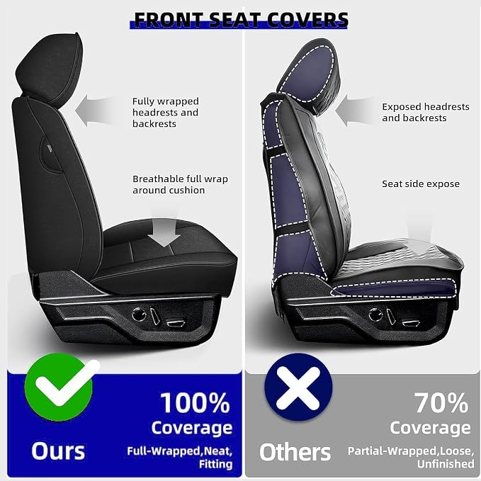 Custom Fit Seat Covers for Jeep Gladiator JT 2020 2021 2023 2024 2025 2026 Full Set Black Car Seat Protectors Premium Faux Leather Automobile Seat Seat Cover - Image 4