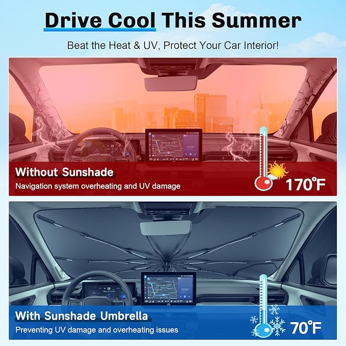 SXCY for 2026 Toyota RAV4 Windshield Umbrella Sunshade [Easier Foldable] | for 2026 Toyota RAV4 Accessories 2026 RAV4 Sunshade Umbrella 2026 RAV4 Windshield Umbrella Sun Shade - Image 4