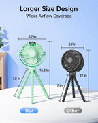 SWEETFULL Portable Stroller Fan with LED Display, 4 Speed Rechargeable Mini Clip On Fan, 360° Rotate Flexible Tripod Better Cooling Small Baby Fan for Car Seat Crib Travel Bike Treadmill (Green) - Image 6