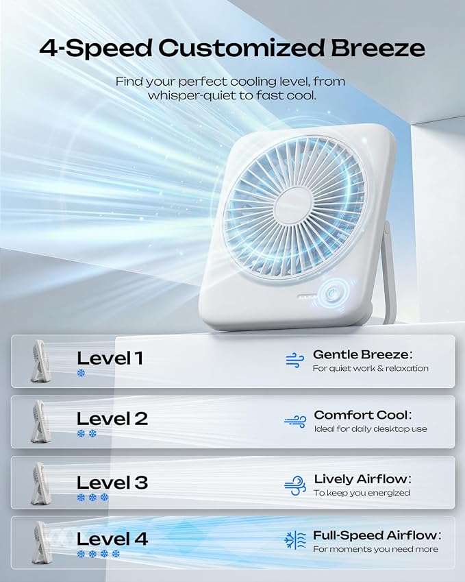 Otlonpe Personal Portable Desk Fan 2 Pack, 4000mAh Small Rechargeable Portable Fan Battery Operated & USB Powered for Travel Sleeping Bedroom Office Home Table, Cordless, Quiet, 4-Speed, 6.5 Inch - Image 3