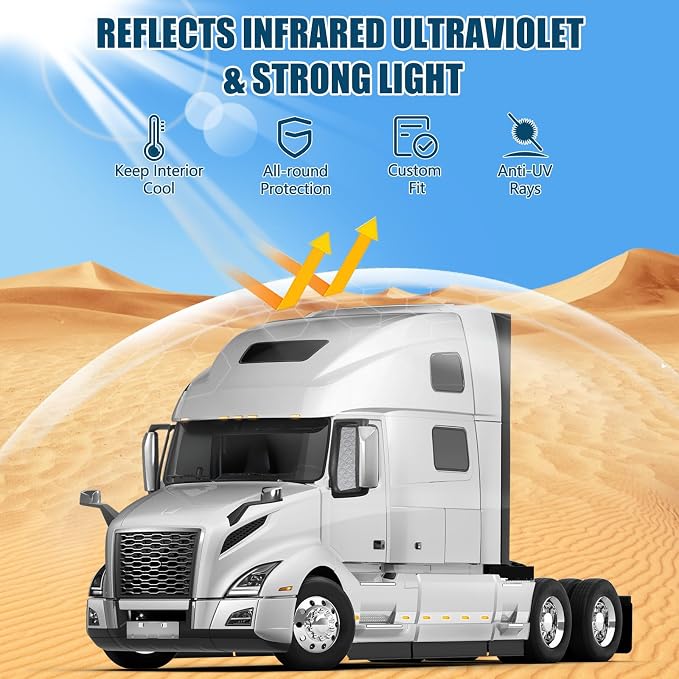 2 Pcs Side Window Sun Shade for Volvo VNL VN 2002-2026 | Fits VNR VAH VNX Semi Truck Day Cab & Sleeper, 6-Layer 210T Reflective Heat Blocker, Blackout Privacy Cover, Foldable - Image 9